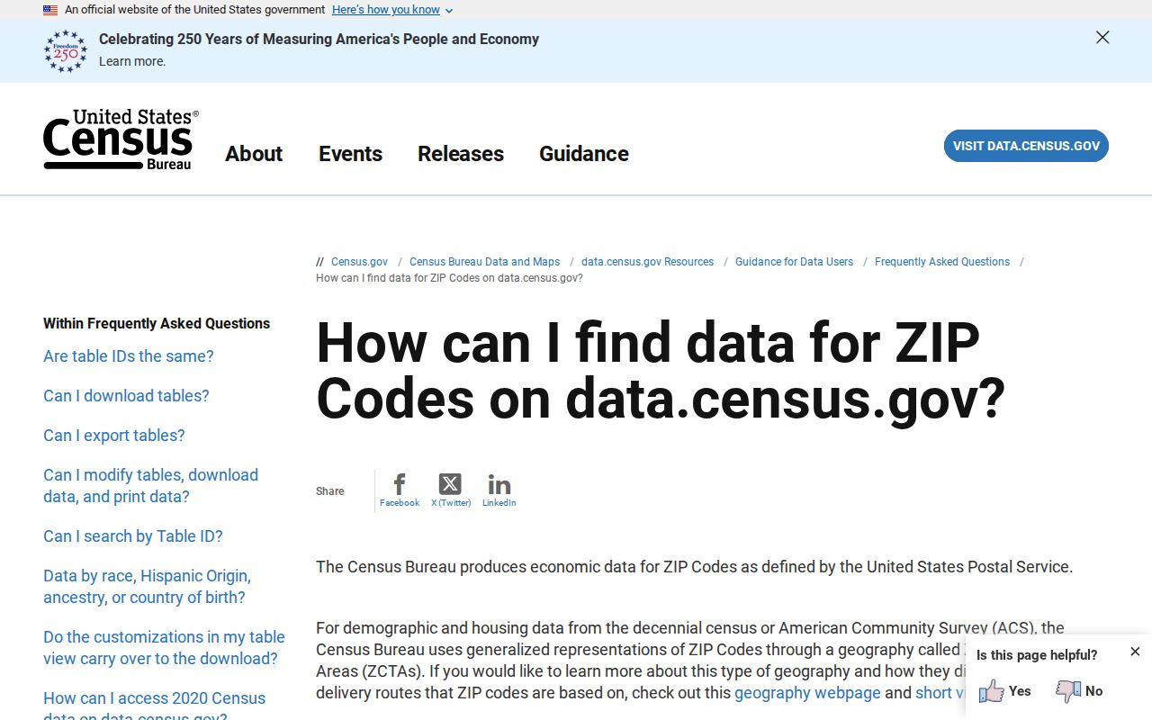 Omaha ZIP code directory Census ZIP guidance